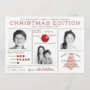 Search for newsletter invitations Infographic