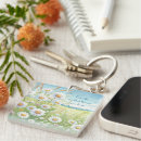 Search for square root keychains Flowers