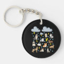 Search for funny cat keychains Animal lover