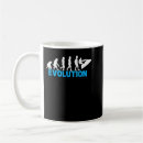 Recherche de evolution tasses Sport