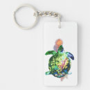 Search for painted turtle keychains Green