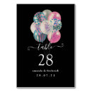 Search for safari table cards Black