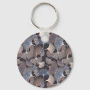Search for natural pattern keychains Background