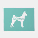 Search for basenji Animals