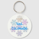 Recherche de sking accessoires Colorado