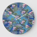 Search for repeating pattern clocks Blue