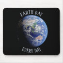 Search for environmentalist electronics Climate change