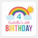 Recherche de party birthday stickers Girl