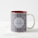 Search for symmetrical mugs Decorative
