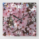 Recherche de ornementale horloges Pour tous