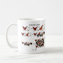 Search for backyard chickens mugs Hens