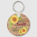 Search for for aunts keychains Yellow
