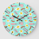 Recherche de saucisses horloges Cuisine