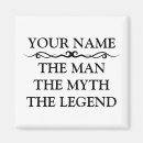 Recherche de mythe magnets Papa