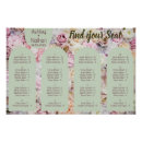 Search for mint green wedding posters Floral