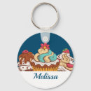 Recherche de cuisson porteclés Cupcake