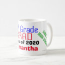 Recherche de hoo tasses Félicitations