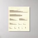 Search for lead canvas prints States
