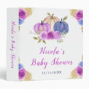 Search for baby boy photo album Girl or boy