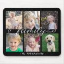 Recherche de gardien photographie Photo collage