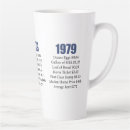 Search for 1979 mugs Retro