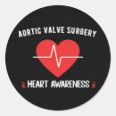 Search for national day stickers Usa patriot