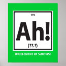 Recherche de humour nerd posters Nerds