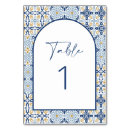 Search for italian table cards Amalfi
