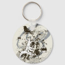 Search for the dark knight keychains Joker