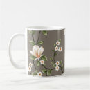 Search for muster mugs Background