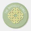Recherche de symbole celtique magnets Irish