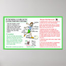 Search for disease prevention posters Awareness