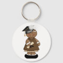 Search for gingers keychains Girl