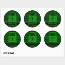 Search for computer security stickers Digital forensics