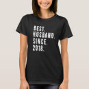 Search for husband 4th anniversary gifts Best