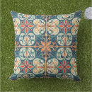 Recherche de azulejos coussins Motif