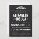 Search for program wedding invitations Unique