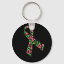 Search for pink ribbons keychains Women