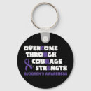 Search for sjogrens keychains Sjogren's