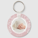Search for newborn keychains Modern