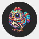 Search for mexican dress stickers Violin