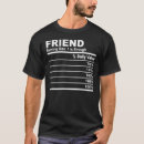 Recherche de nutrition tshirts Famille