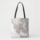 Recherche de soulagement sacs Gravé