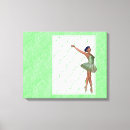Recherche de autour de art Danse