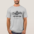 Recherche de names tshirts Pour lui