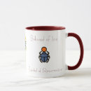 Search for osiris mugs Isis