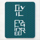 Search for chinese symbol electronics Character