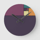 Search for fibonacci clocks Mathematics