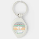 Recherche de 3d porteclés Pour elle