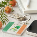 Search for green shamrock keychains Leprechaun